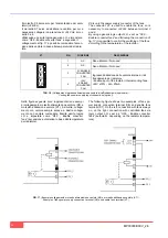 Предварительный просмотр 62 страницы TDE MACNO OPDE Installation Manual