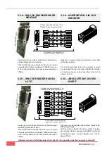 Предварительный просмотр 68 страницы TDE MACNO OPDE Installation Manual