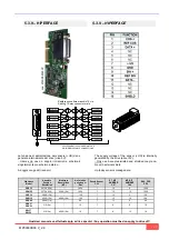 Предварительный просмотр 71 страницы TDE MACNO OPDE Installation Manual