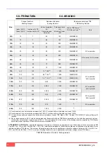 Предварительный просмотр 80 страницы TDE MACNO OPDE Installation Manual