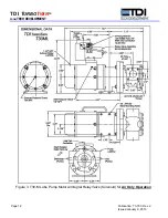 Предварительный просмотр 13 страницы TDI TurboTwin T30-M Installation And Operating Manual