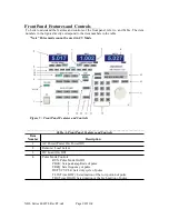 Preview for 9 page of TDI XBL 400 Operation & Programming Manual