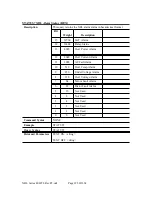 Preview for 125 page of TDI XBL 400 Operation & Programming Manual