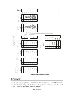 Preview for 140 page of TDI XBL 400 Operation & Programming Manual