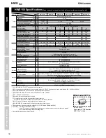 Preview for 18 page of TDK-Lambada HWS?HWS User Manual