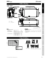 Preview for 25 page of TDK-Lambada HWS?HWS User Manual