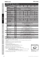 Preview for 36 page of TDK-Lambada HWS?HWS User Manual