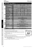 Preview for 52 page of TDK-Lambada HWS?HWS User Manual