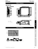 Preview for 53 page of TDK-Lambada HWS?HWS User Manual