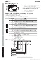 Preview for 94 page of TDK-Lambada HWS?HWS User Manual