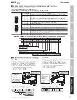 Preview for 105 page of TDK-Lambada HWS?HWS User Manual