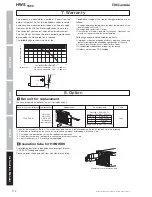 Preview for 112 page of TDK-Lambada HWS?HWS User Manual