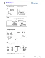 Preview for 26 page of TDK-Lambda Alpha 1000 Handbook