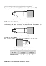 Preview for 3 page of TDK-Lambda CC15-xxxx-Sxx-E Series Instruction Manual