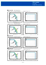 Предварительный просмотр 31 страницы TDK-Lambda CCG 1R5/3 Instruction Manual