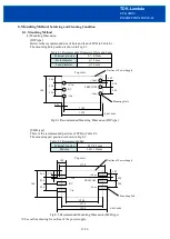 Предварительный просмотр 33 страницы TDK-Lambda CCG 1R5/3 Instruction Manual