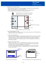 Предварительный просмотр 34 страницы TDK-Lambda CCG 1R5/3 Instruction Manual