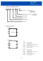 Предварительный просмотр 3 страницы TDK-Lambda CCG Series Instruction Manual