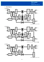 Предварительный просмотр 4 страницы TDK-Lambda CCG Series Instruction Manual