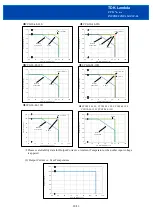 Предварительный просмотр 20 страницы TDK-Lambda CCG Series Instruction Manual