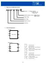 Предварительный просмотр 3 страницы TDK-Lambda CCG15 Series Instruction Manual