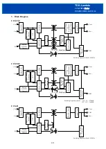 Предварительный просмотр 4 страницы TDK-Lambda CCG15 Series Instruction Manual