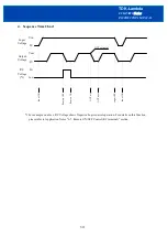 Предварительный просмотр 5 страницы TDK-Lambda CCG15 Series Instruction Manual