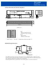 Предварительный просмотр 6 страницы TDK-Lambda CHVM2 Series Instruction Manual