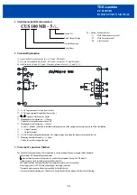 Предварительный просмотр 3 страницы TDK-Lambda CUS100MB Series Instruction Manual