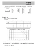 Preview for 6 page of TDK-Lambda CUS150M1 Series Instruction Manual