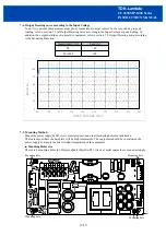 Предварительный просмотр 18 страницы TDK-Lambda CUS350MP-1000 Series Instruction Manual