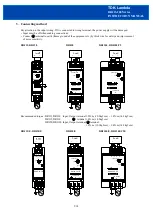 Preview for 3 page of TDK-Lambda DRJ15 Instruction Manual