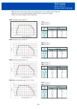 Preview for 9 page of TDK-Lambda DRJ15 Instruction Manual