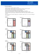 Preview for 11 page of TDK-Lambda DRJ15 Instruction Manual