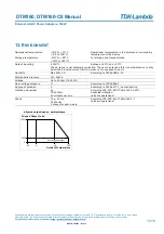 Предварительный просмотр 10 страницы TDK-Lambda DTM160 Series Instruction Manual