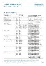 Предварительный просмотр 6 страницы TDK-Lambda DTM70 Series Instruction Manual