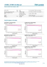 Предварительный просмотр 7 страницы TDK-Lambda DTM70 Series Instruction Manual