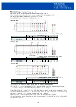 Предварительный просмотр 8 страницы TDK-Lambda EVS300W Series Instruction Manual