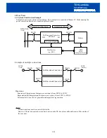 Предварительный просмотр 15 страницы TDK-Lambda EZA 2500 - 32048 Installation Manual