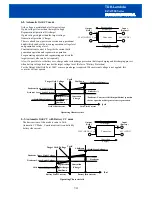 Предварительный просмотр 19 страницы TDK-Lambda EZA 2500 - 32048 Installation Manual