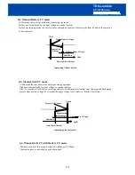 Предварительный просмотр 20 страницы TDK-Lambda EZA 2500 - 32048 Installation Manual