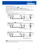 Предварительный просмотр 30 страницы TDK-Lambda EZA 2500 - 32048 Installation Manual