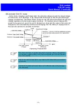 Предварительный просмотр 15 страницы TDK-Lambda EZA11K-320240 Quick Manual