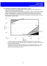 Предварительный просмотр 18 страницы TDK-Lambda EZA11K-320240 Quick Manual