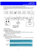 Preview for 4 page of TDK-Lambda EZA2500 Series Quick Manual