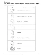 Preview for 8 page of TDK-Lambda G/P-2U-10V Instruction Manual