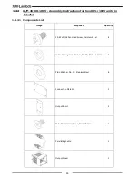 Предварительный просмотр 14 страницы TDK-Lambda G/P-2U-10V Instruction Manual