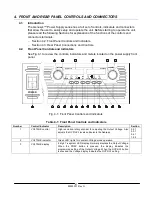 Preview for 51 page of TDK-Lambda GEN 10-330 ABCDE User Manual