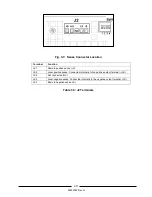 Preview for 46 page of TDK-Lambda GENESYS 15KW User Manual