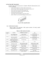 Preview for 53 page of TDK-Lambda GENESYS 15KW User Manual